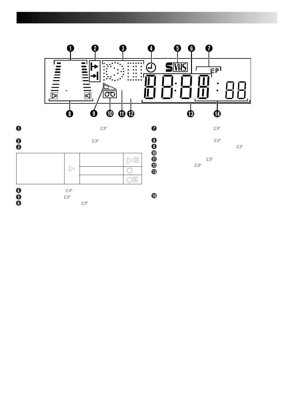 Display panel | JVC HM-DR10000EU User Manual | Page 79 / 84