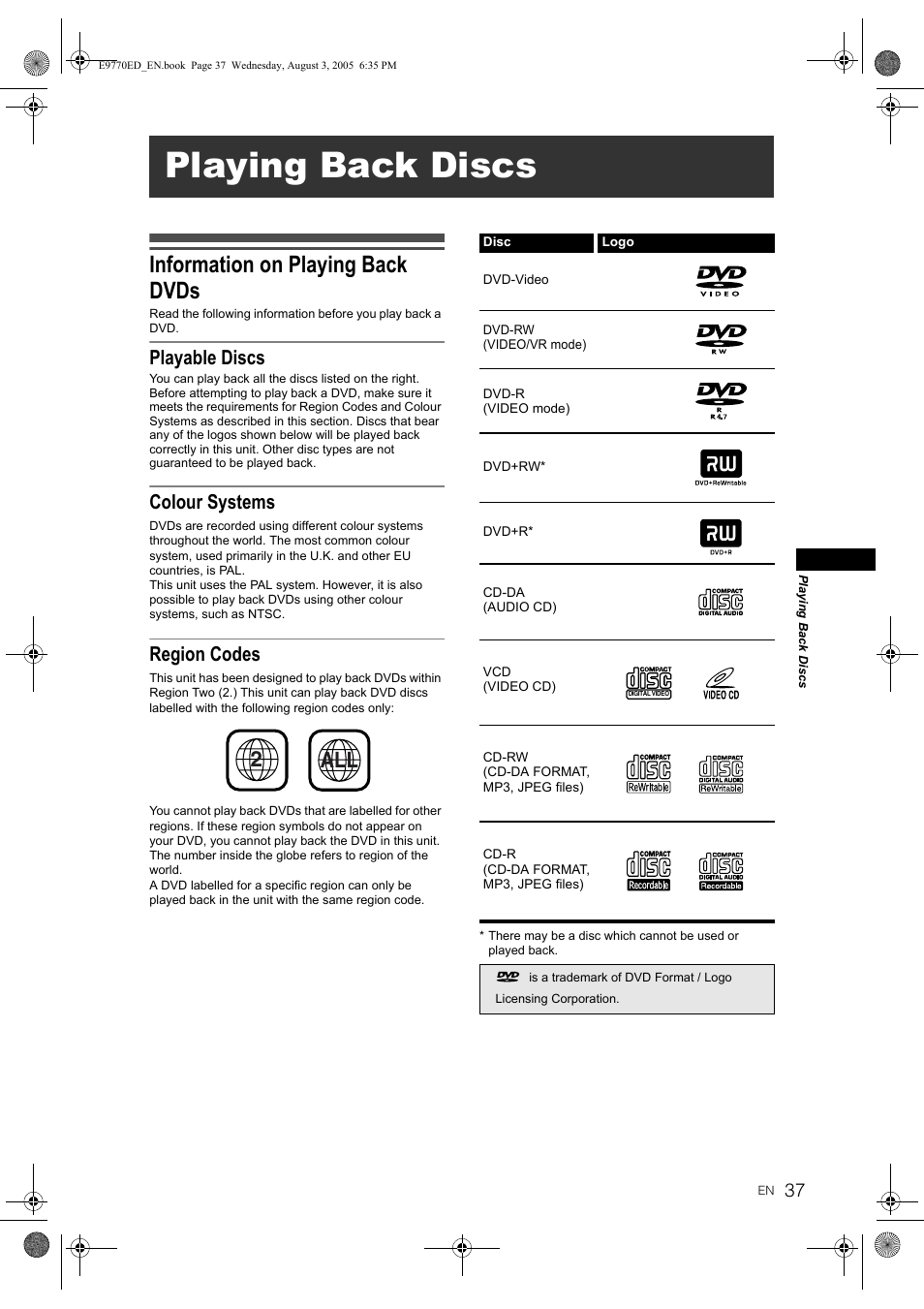 Playing back discs, Information on playing back dvds, 2all | Playable discs, Colour systems, Region codes | JVC 0905TNH-FN-FN User Manual | Page 37 / 76