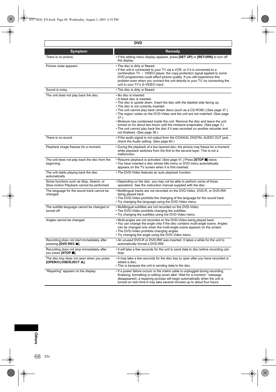 JVC 0905TNH-FN-FN User Manual | Page 68 / 76