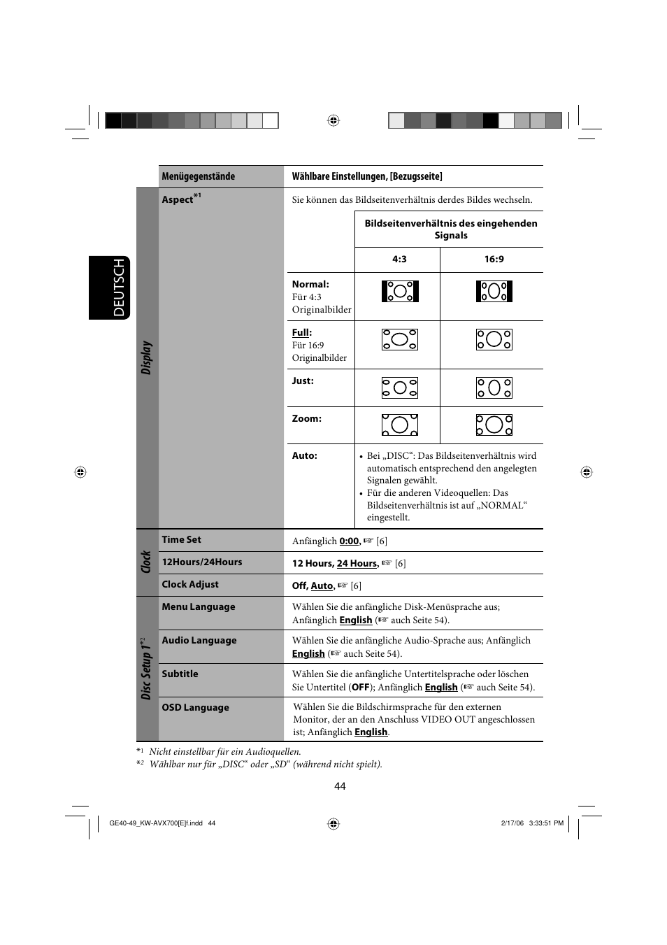 Deutsch, Display, Clock | Disc setup 1 | JVC Exad KW-AVX 700 User Manual | Page 102 / 235