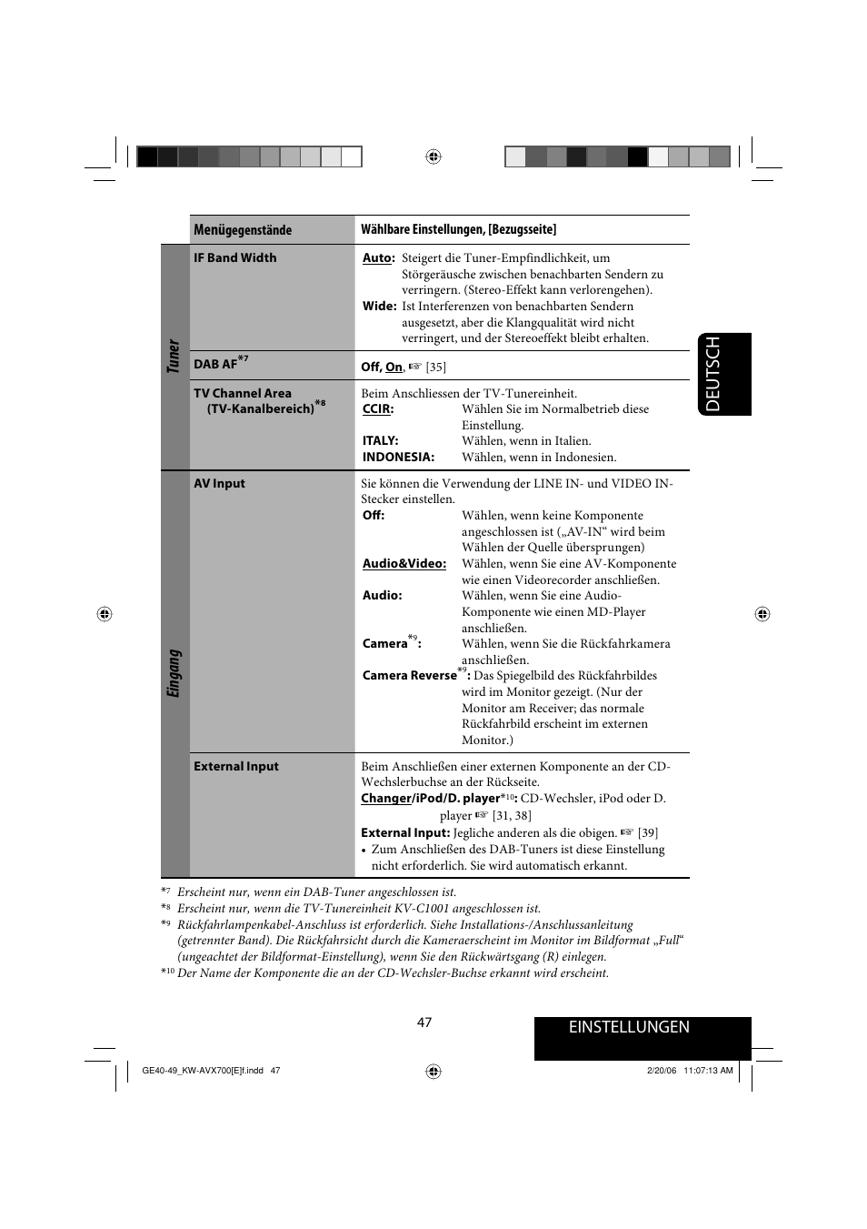 Deutsch, Einstellungen, Tuner | Eingang | JVC Exad KW-AVX 700 User Manual | Page 105 / 235