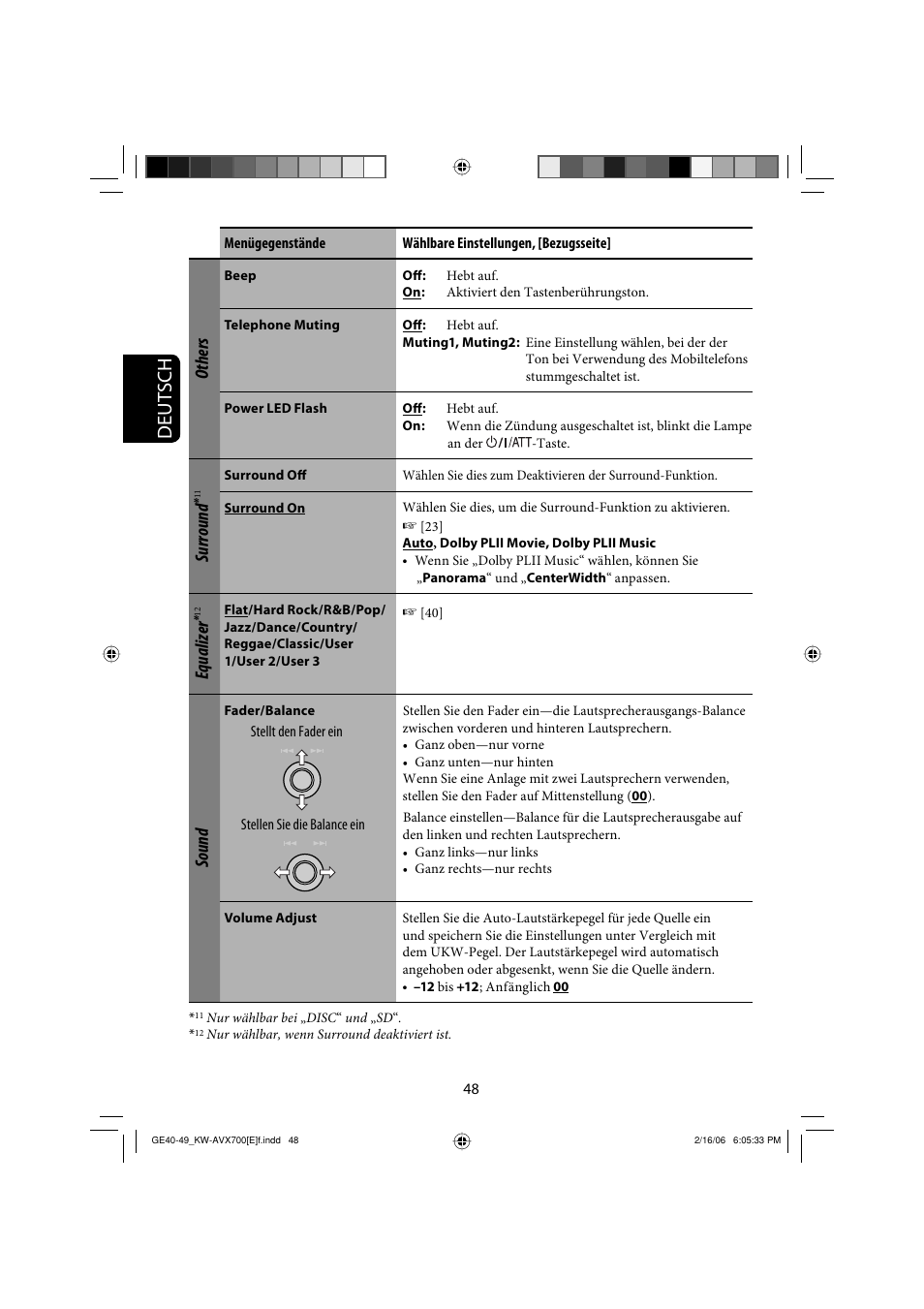 Deutsch, Others, Surround | Equalizer, Sound | JVC Exad KW-AVX 700 User Manual | Page 106 / 235