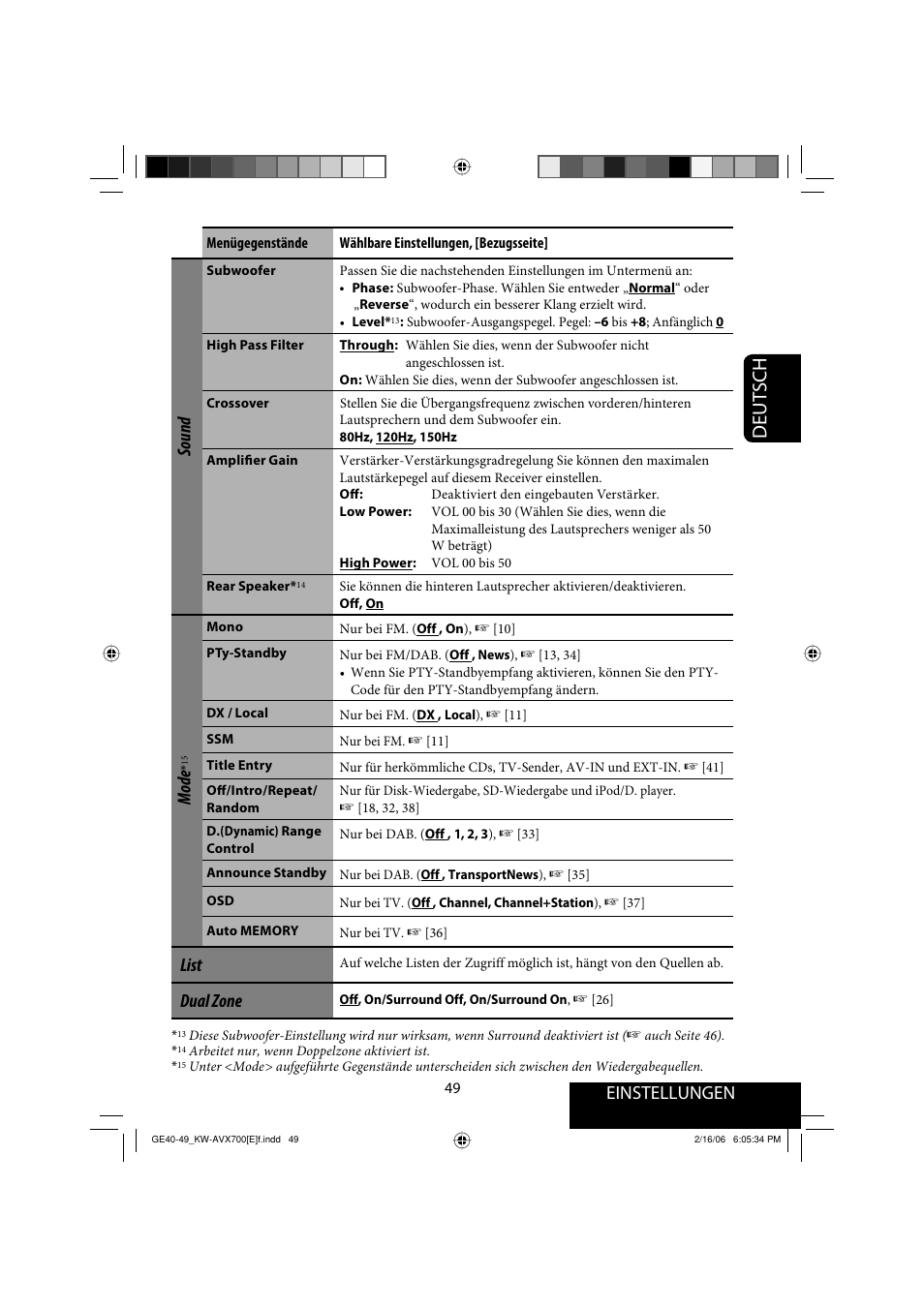 Deutsch, Einstellungen, Sound | Mode, List, Dual zone | JVC Exad KW-AVX 700 User Manual | Page 107 / 235