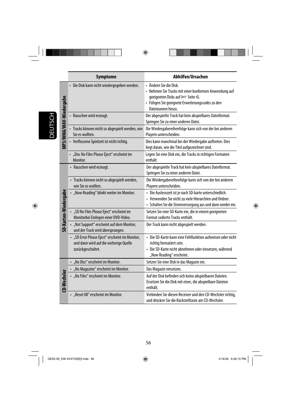 Deutsch | JVC Exad KW-AVX 700 User Manual | Page 114 / 235