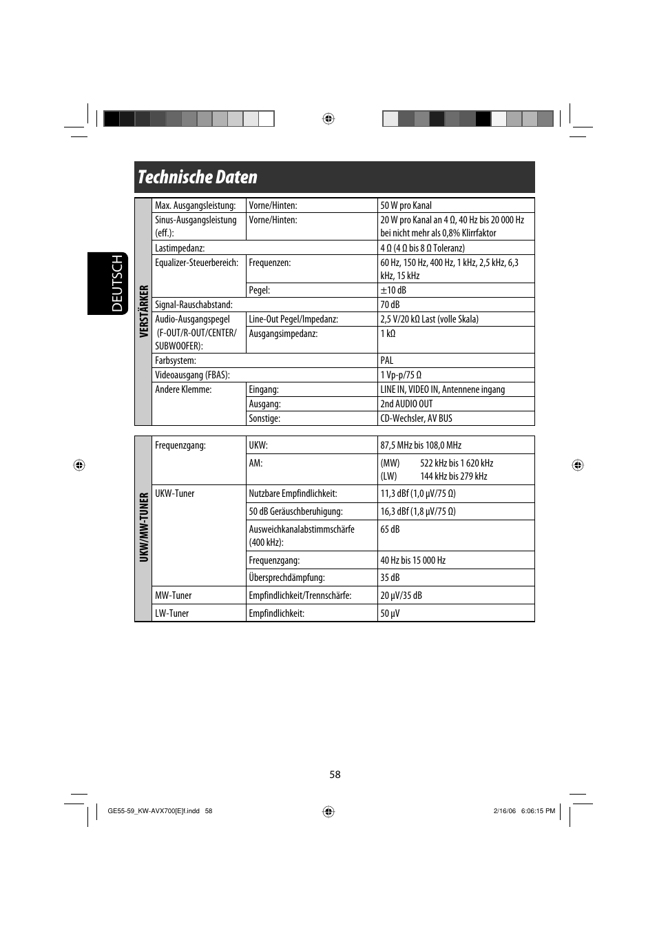 Technische daten, Deutsch | JVC Exad KW-AVX 700 User Manual | Page 116 / 235