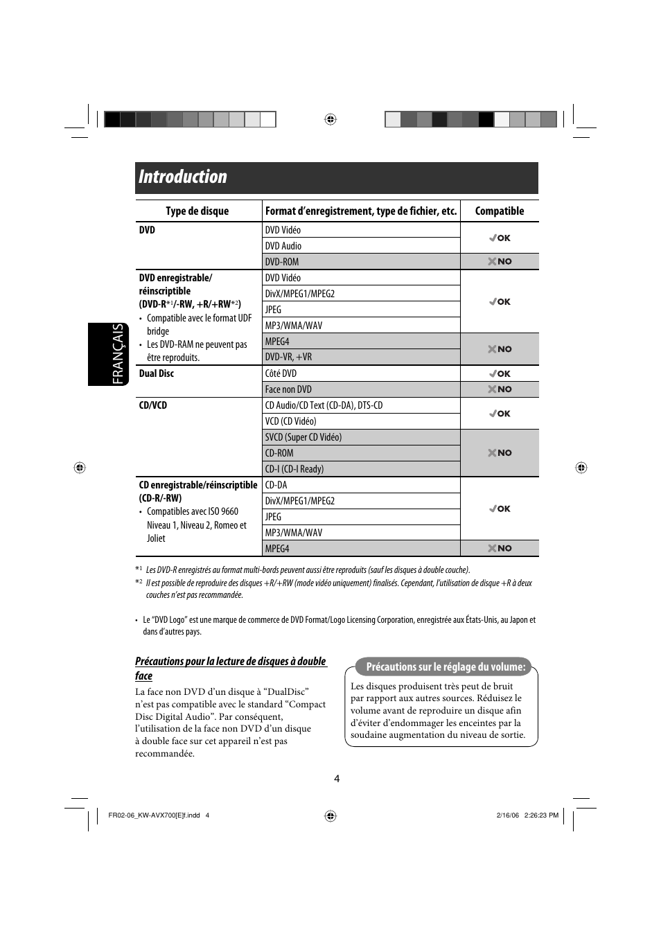 Introduction, Français | JVC Exad KW-AVX 700 User Manual | Page 120 / 235