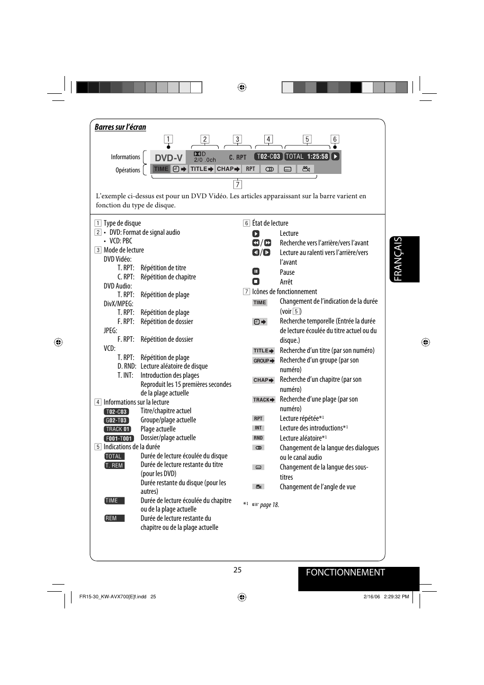 Français, Fonctionnement | JVC Exad KW-AVX 700 User Manual | Page 141 / 235