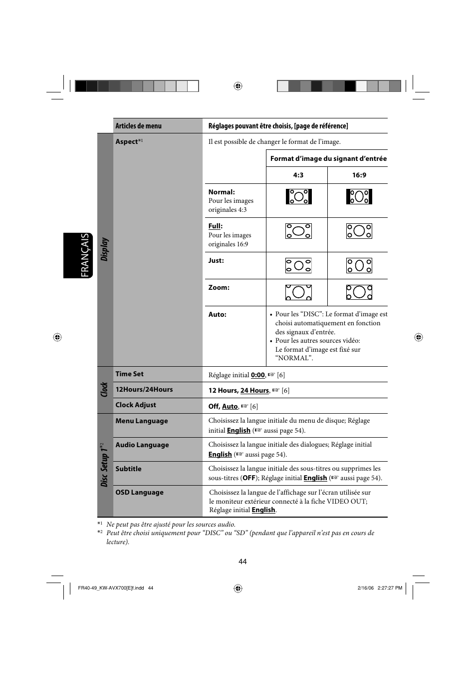 Français, Display, Clock | Disc setup 1 | JVC Exad KW-AVX 700 User Manual | Page 160 / 235