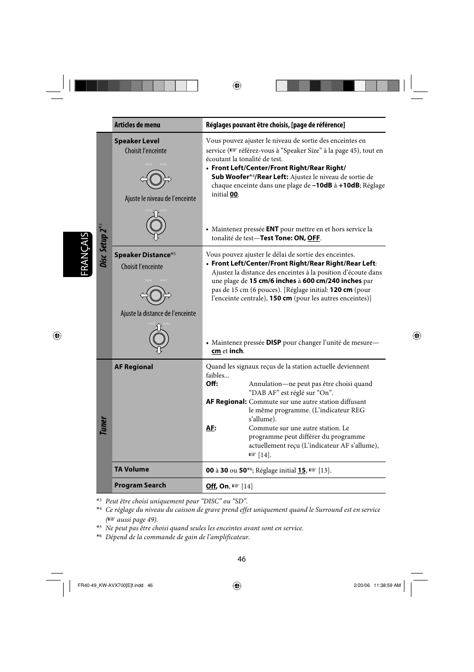 Français, Disc setup 2, Tuner | JVC Exad KW-AVX 700 User Manual | Page 162 / 235