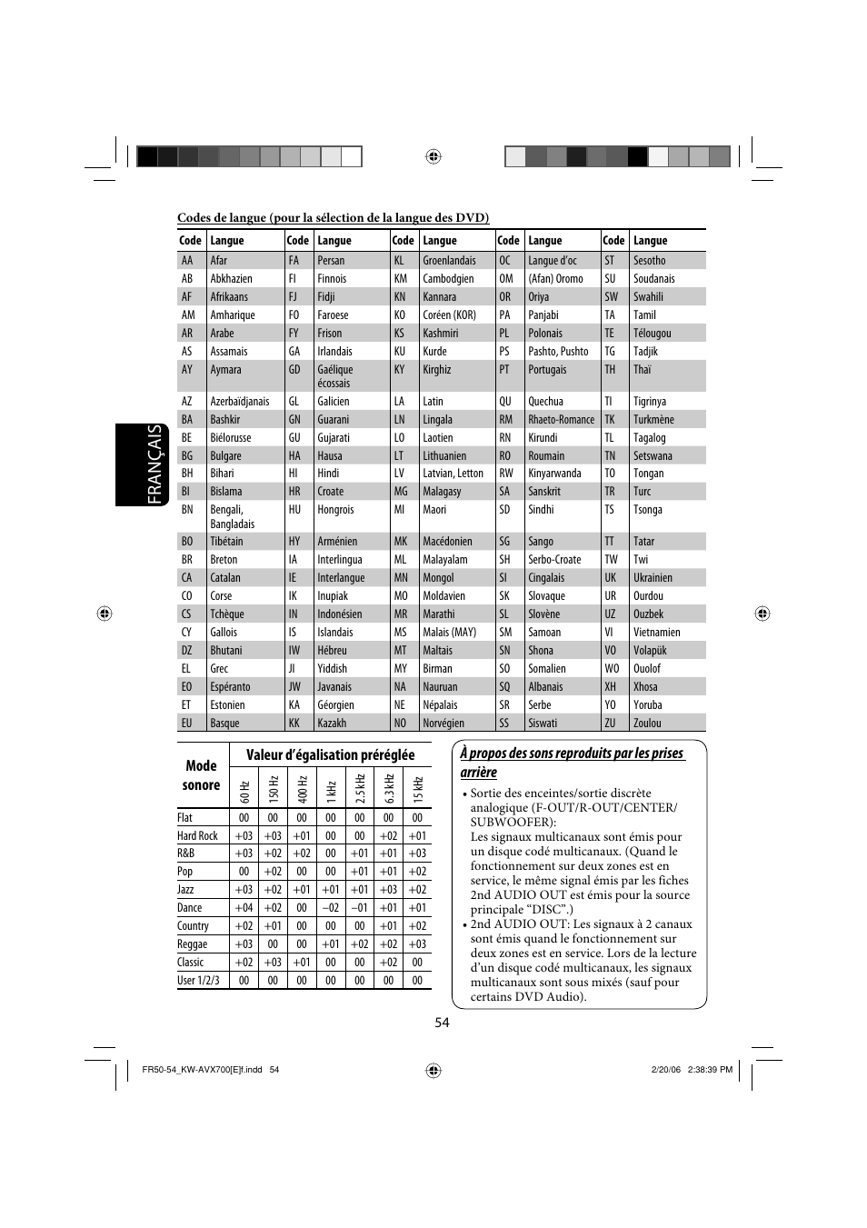 Français | JVC Exad KW-AVX 700 User Manual | Page 170 / 235
