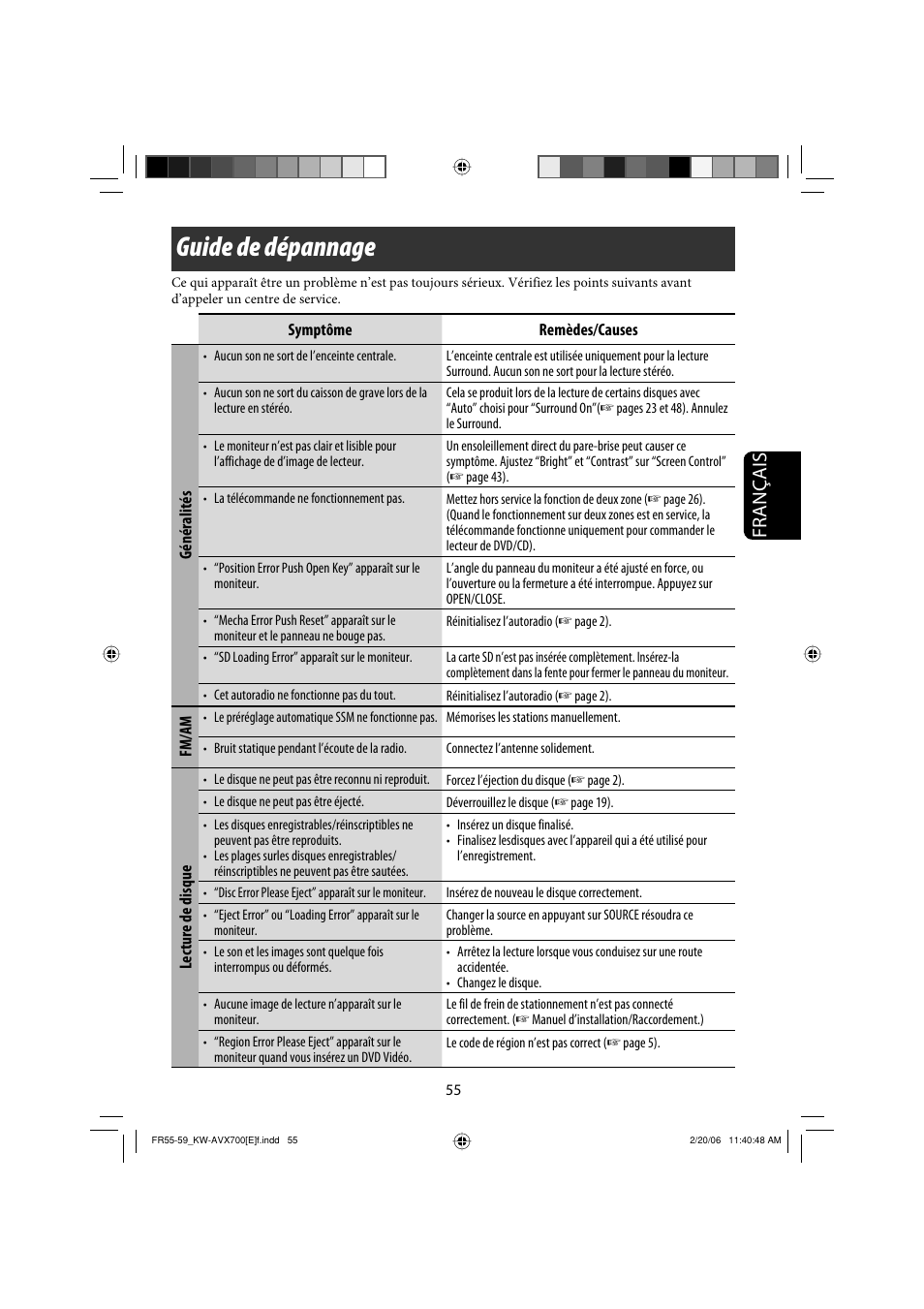 Guide de dépannage, Français | JVC Exad KW-AVX 700 User Manual | Page 171 / 235