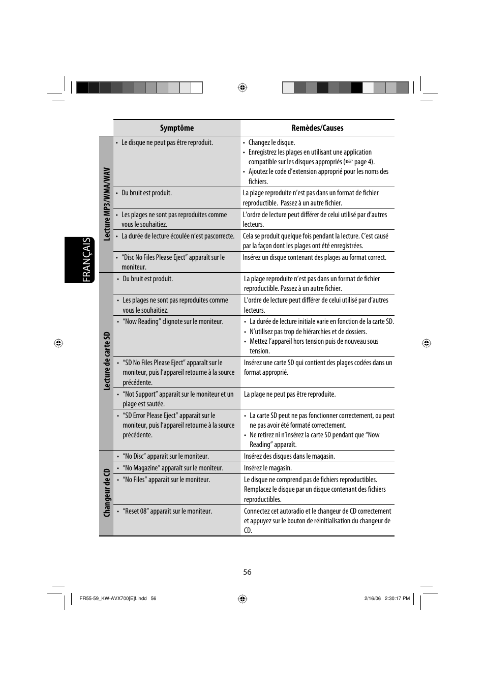 Français | JVC Exad KW-AVX 700 User Manual | Page 172 / 235