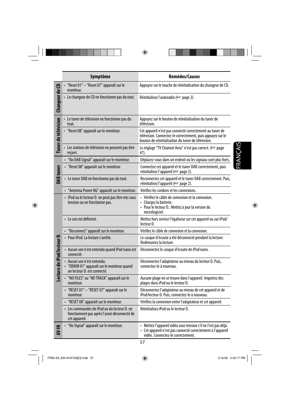 Français | JVC Exad KW-AVX 700 User Manual | Page 173 / 235