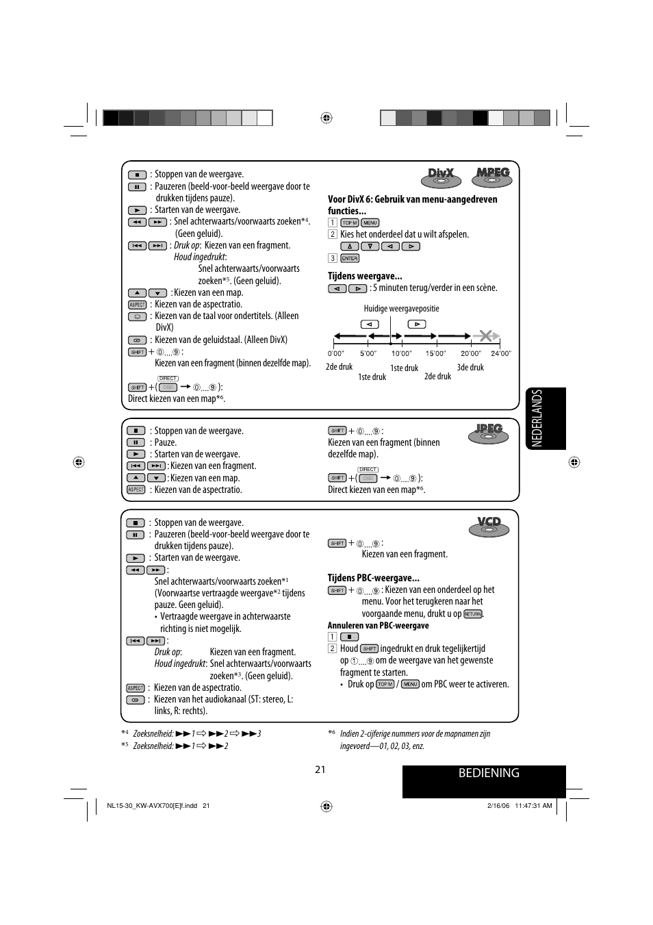 Nederlands, Bediening | JVC Exad KW-AVX 700 User Manual | Page 195 / 235
