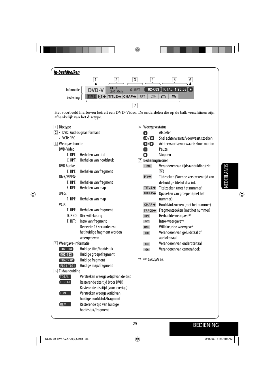 Nederlands, Bediening | JVC Exad KW-AVX 700 User Manual | Page 199 / 235