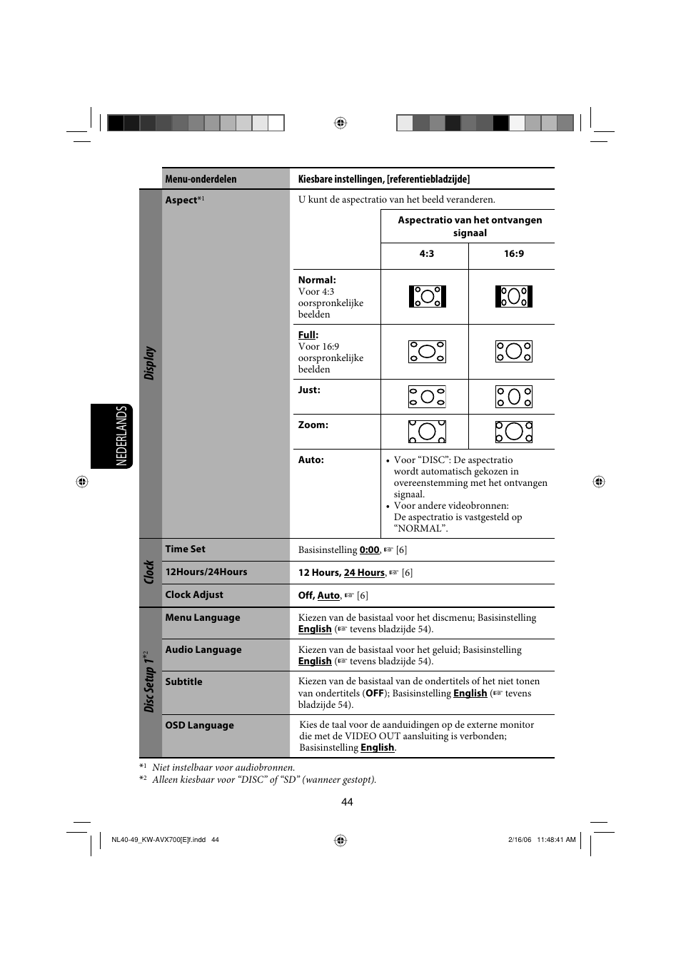 Nederlands, Display, Clock | Disc setup 1 | JVC Exad KW-AVX 700 User Manual | Page 218 / 235