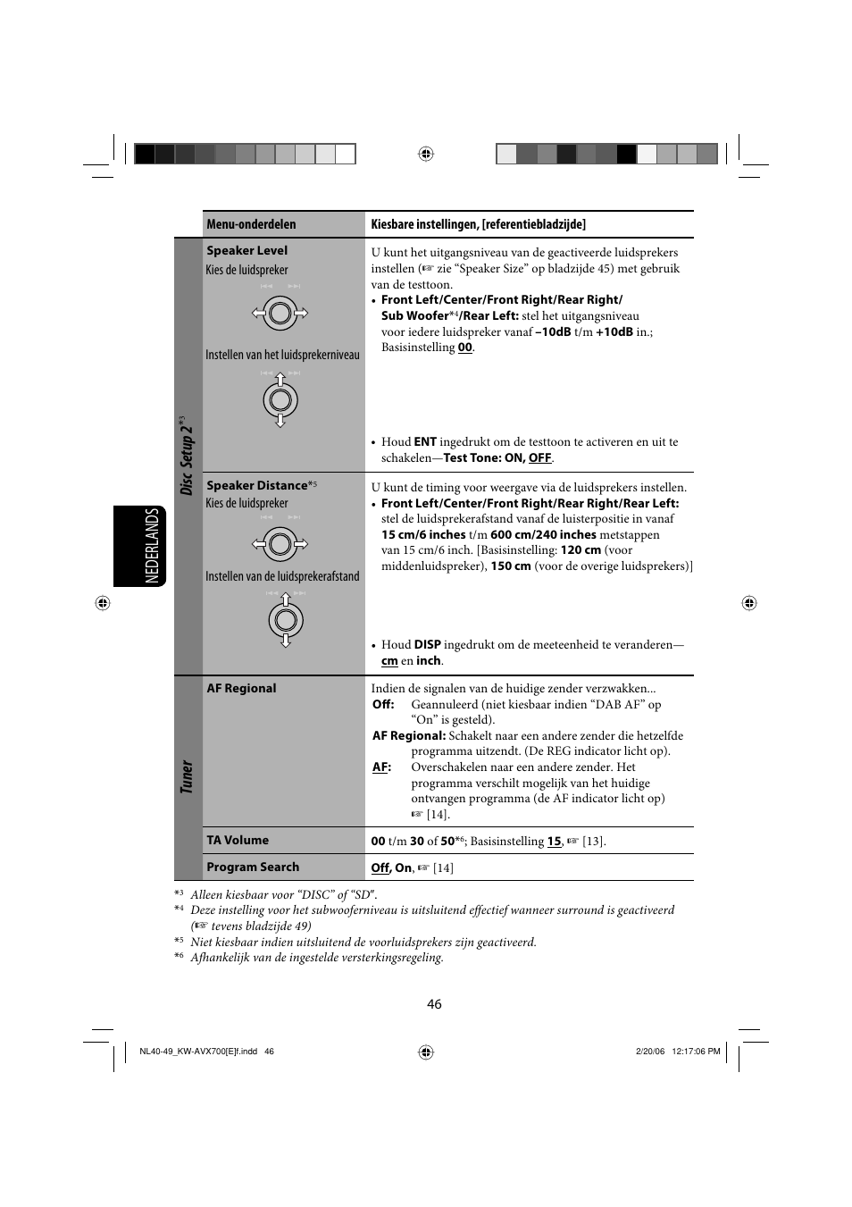 Nederlands, Disc setup 2, Tuner | JVC Exad KW-AVX 700 User Manual | Page 220 / 235