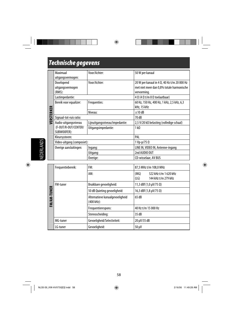 Technische gegevens, Nederlands | JVC Exad KW-AVX 700 User Manual | Page 232 / 235