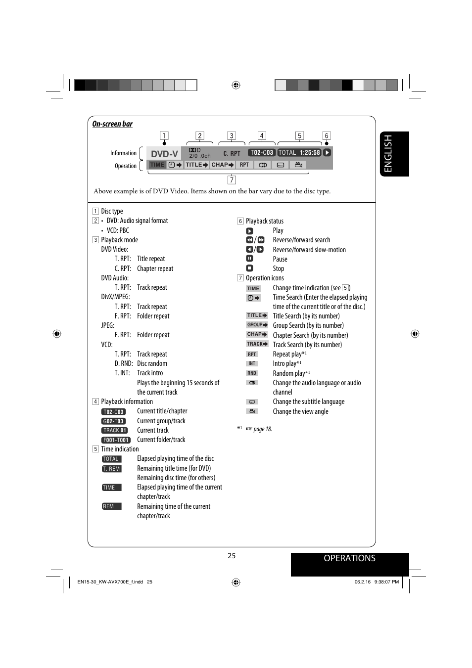 English, Operations | JVC Exad KW-AVX 700 User Manual | Page 25 / 235
