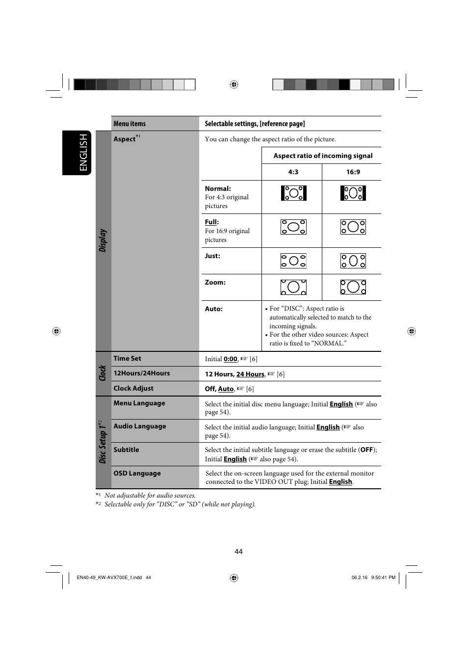 English, Display, Clock | Disc setup 1 | JVC Exad KW-AVX 700 User Manual | Page 44 / 235
