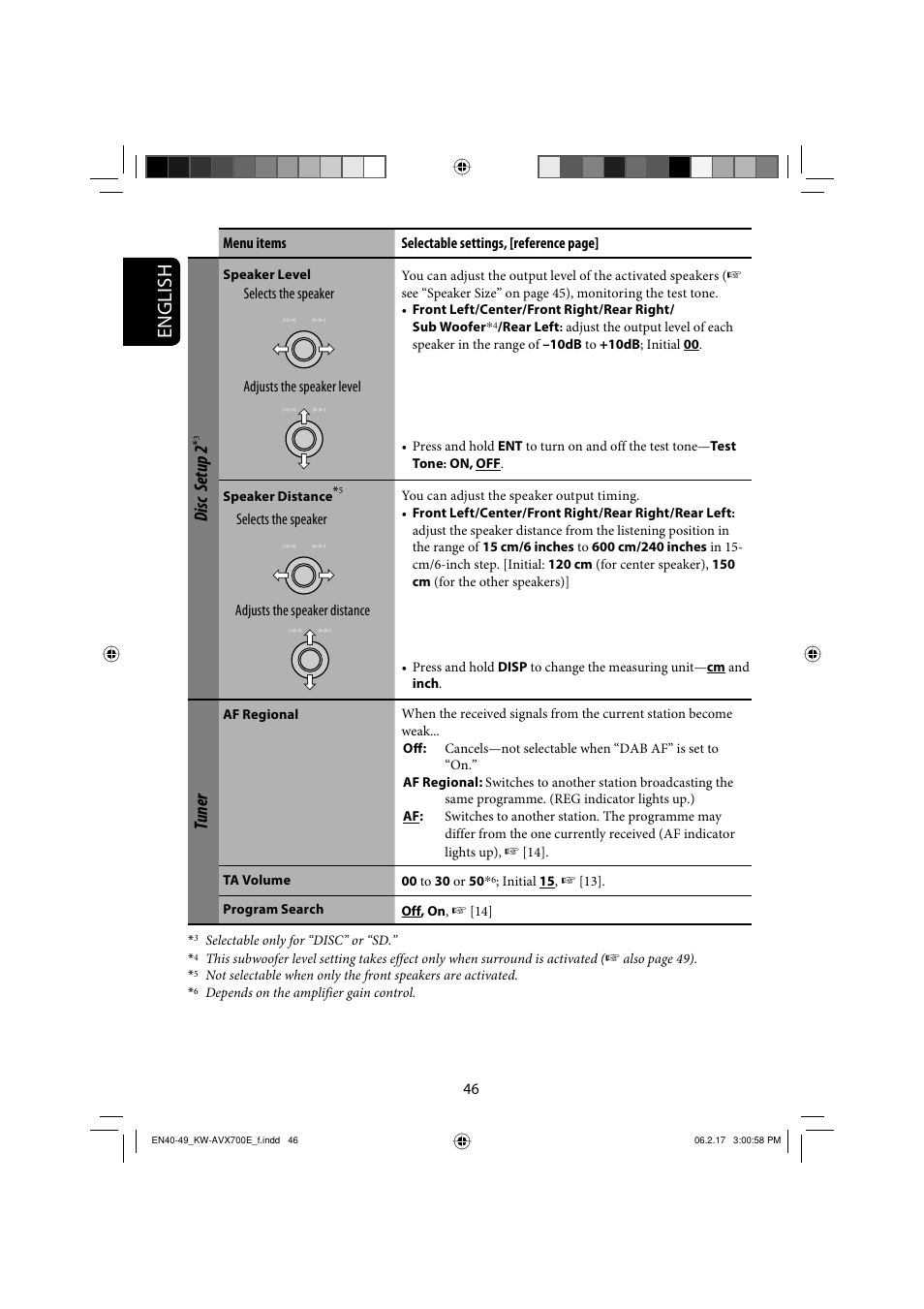 English, Disc setup 2, Tuner | JVC Exad KW-AVX 700 User Manual | Page 46 / 235