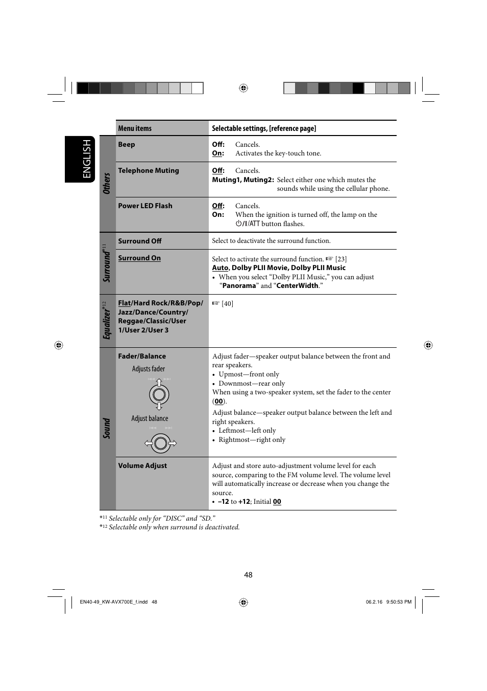 English, Others, Surround | Equalizer, Sound | JVC Exad KW-AVX 700 User Manual | Page 48 / 235