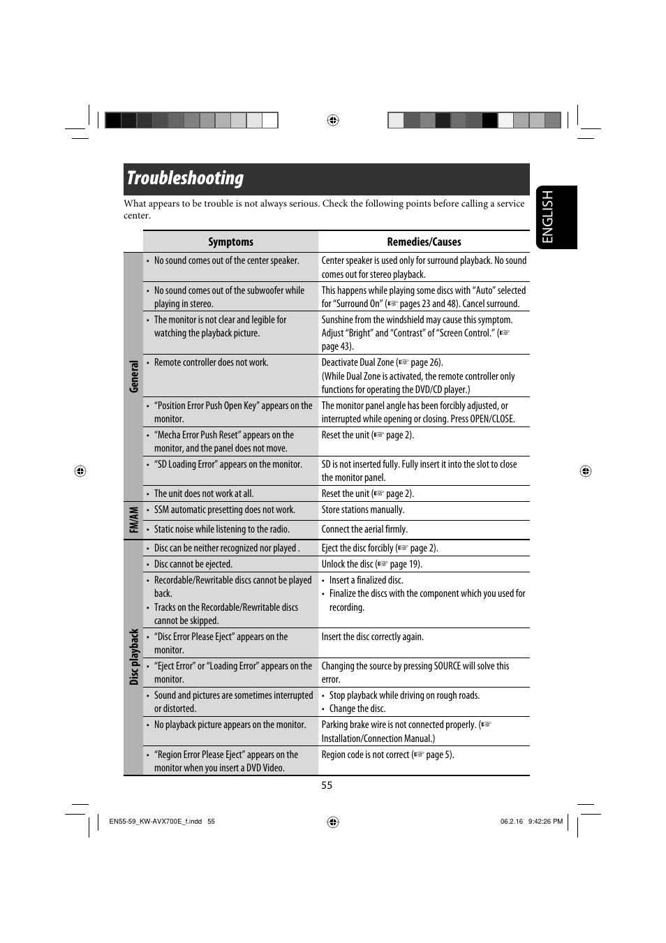 Troubleshooting, English | JVC Exad KW-AVX 700 User Manual | Page 55 / 235