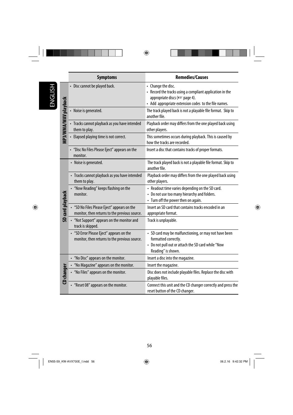English | JVC Exad KW-AVX 700 User Manual | Page 56 / 235