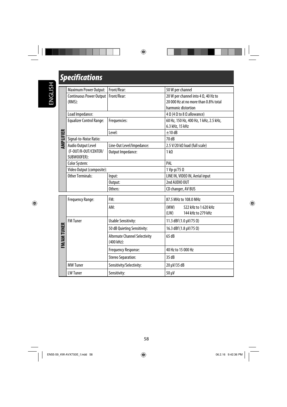 Specifications, English | JVC Exad KW-AVX 700 User Manual | Page 58 / 235