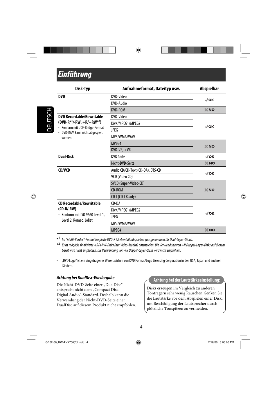 Einführung, Deutsch | JVC Exad KW-AVX 700 User Manual | Page 62 / 235
