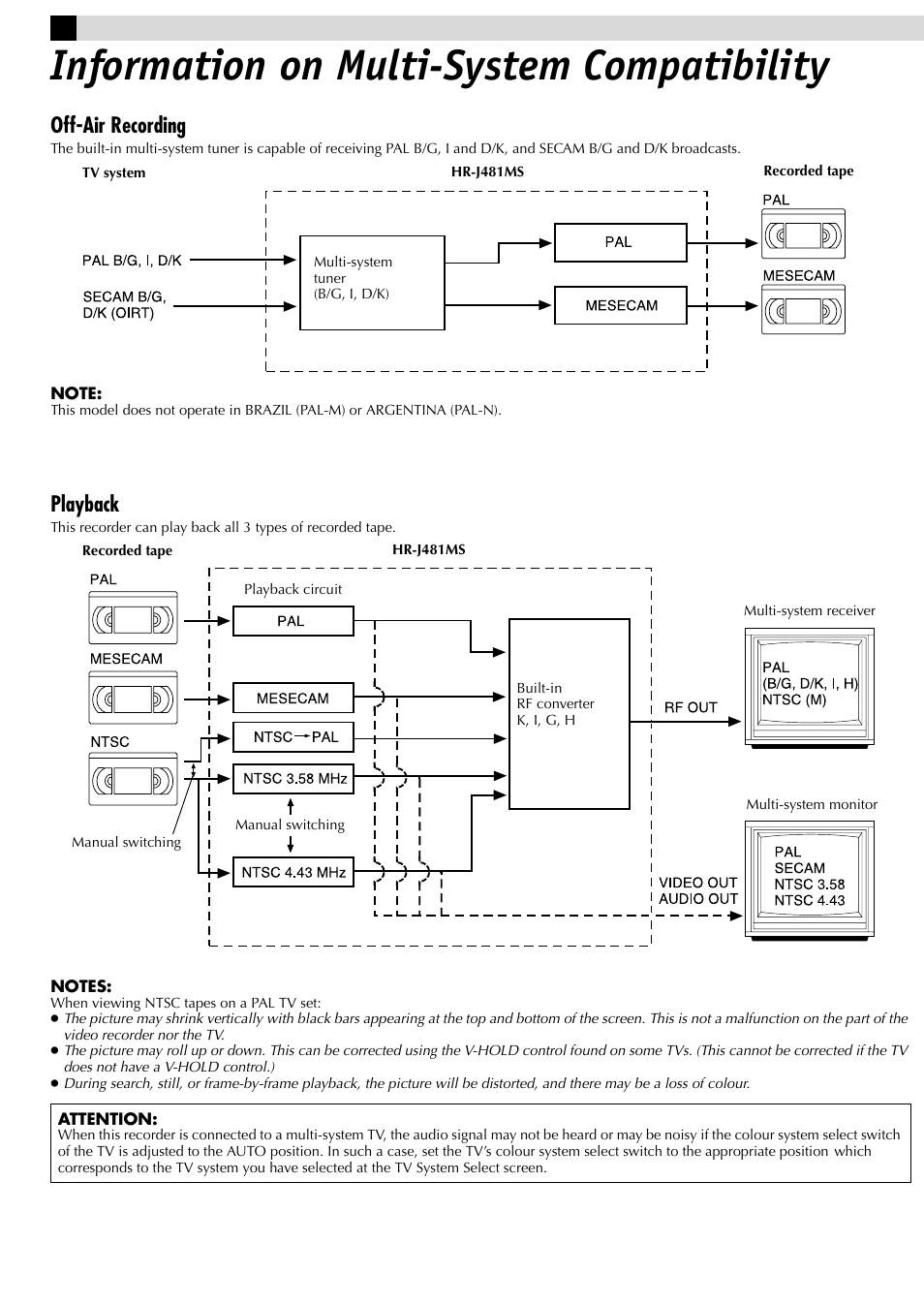 Information on multi-system compatibility, Off-air recording, Playback | JVC HR-J481MS User Manual | Page 13 / 16