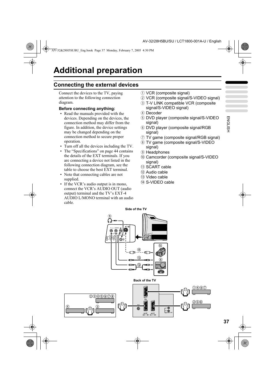 Additional preparation, Connecting the external devices, Ck) (37 | JVC 0305MKH-CR-MU User Manual | Page 38 / 135