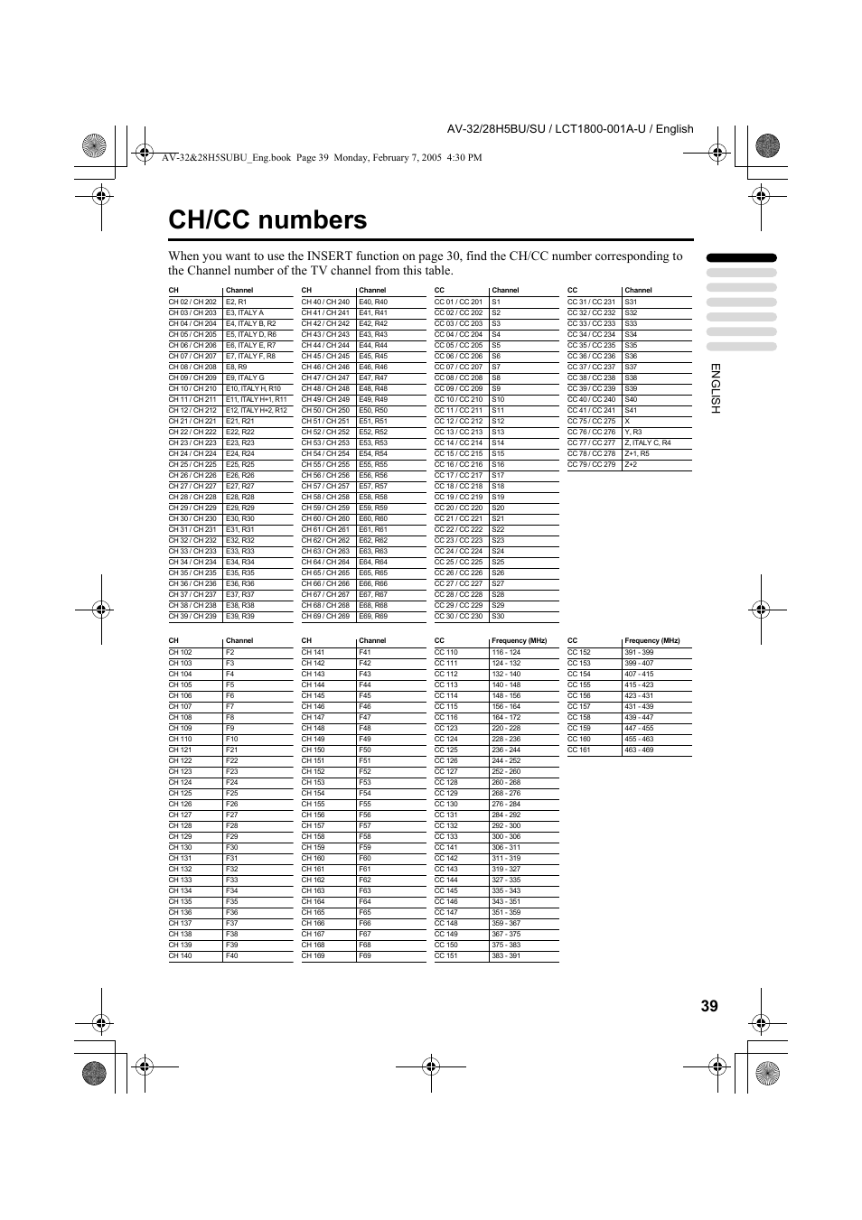Ch/cc numbers | JVC 0305MKH-CR-MU User Manual | Page 40 / 135
