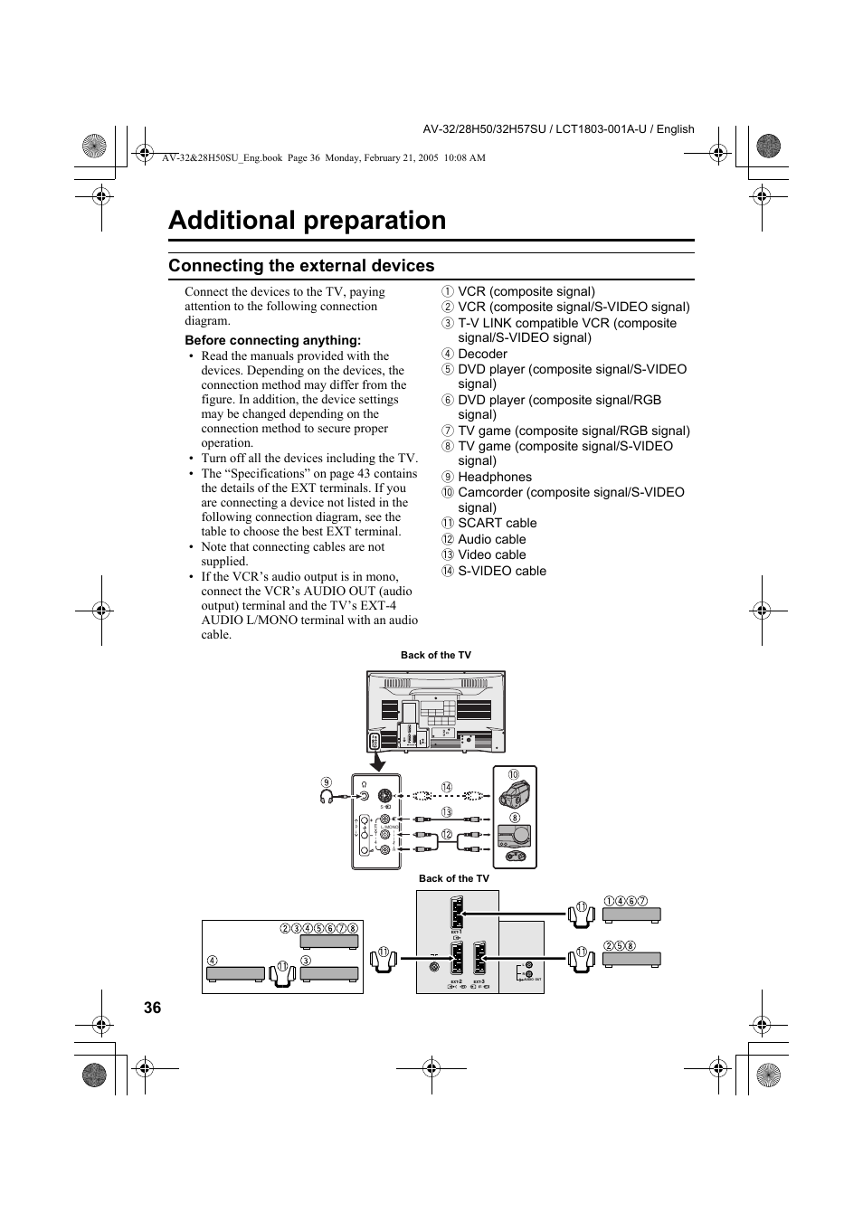 Additional preparation, Connecting the external devices | JVC 0305MKH-CR-MU User Manual | Page 83 / 135