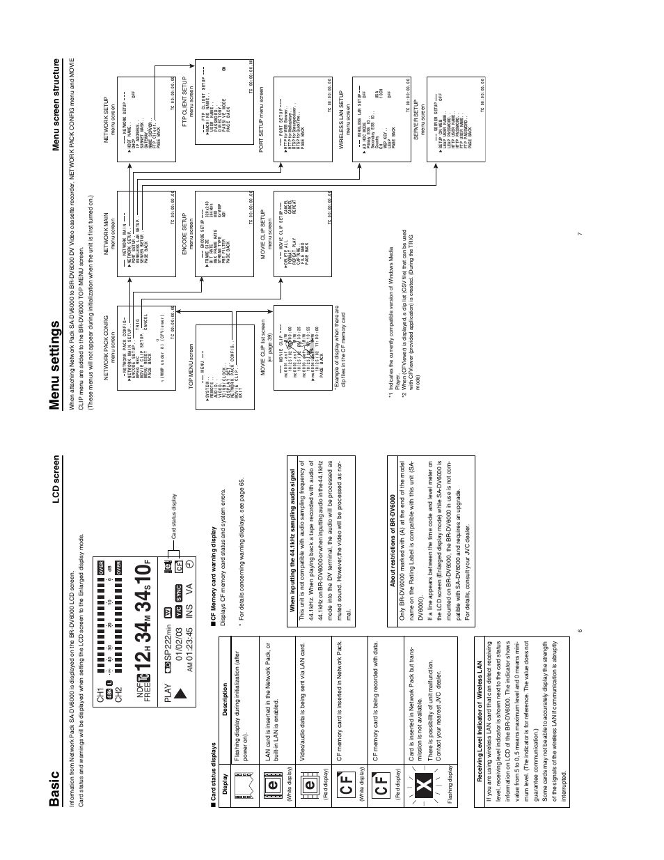 Cf c f, Basic, Men u settings | Lcd screen, Ch2 pla y sp222, Men u screen structure, Ffree | JVC SA-DV6000 User Manual | Page 11 / 43