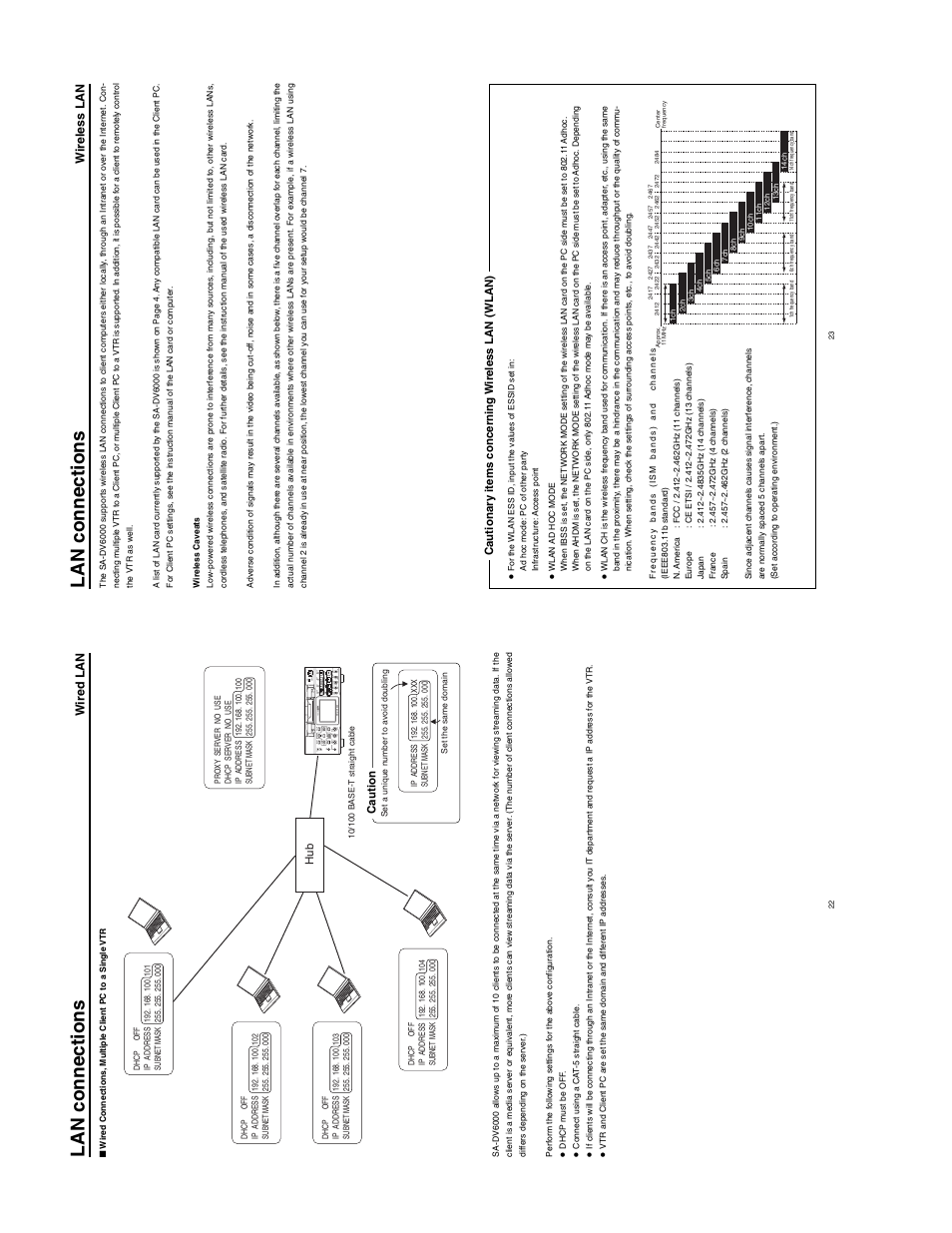 Lan connections | JVC SA-DV6000 User Manual | Page 19 / 43