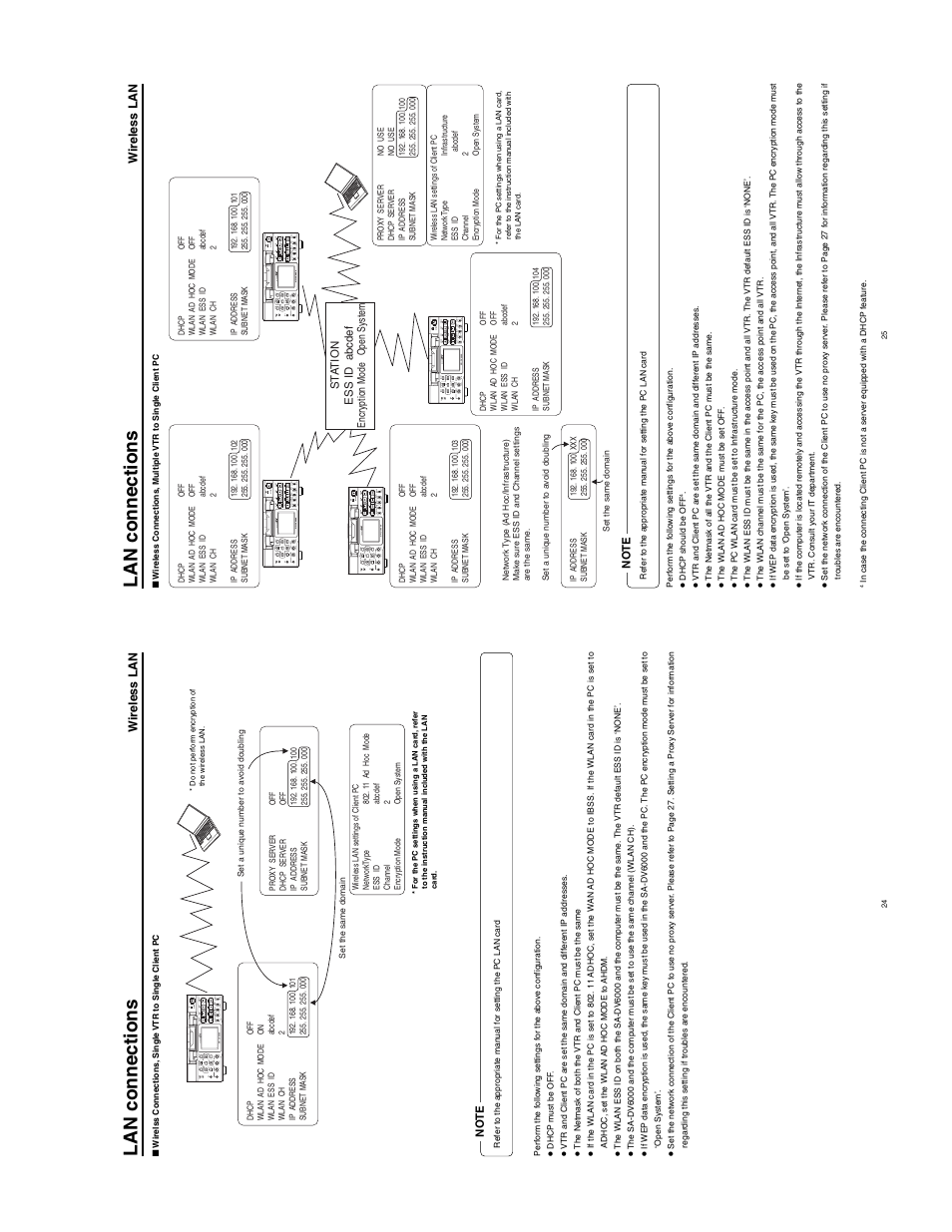 Lan connections | JVC SA-DV6000 User Manual | Page 20 / 43