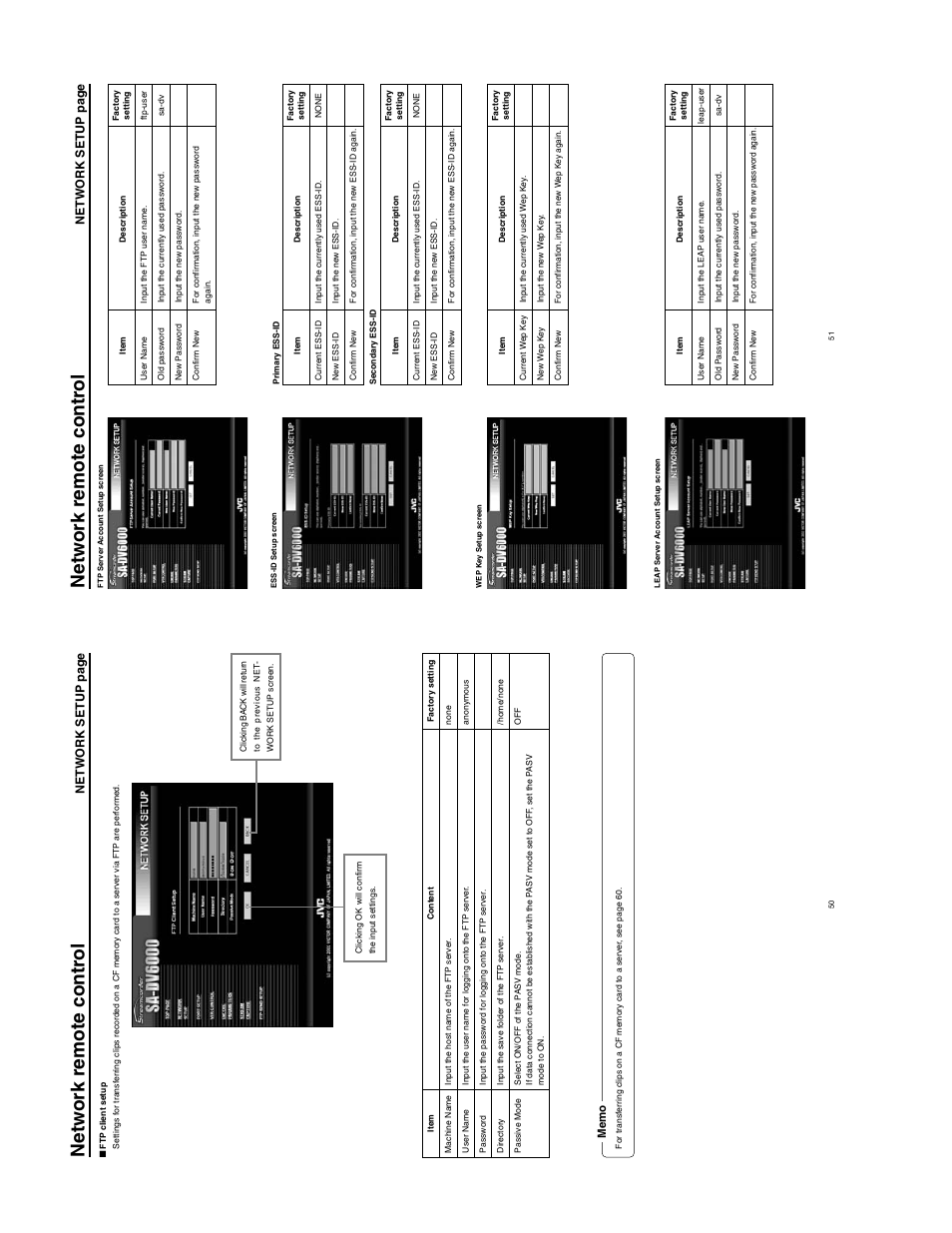 Netw ork remote contr ol, Netw ork setup pa g e | JVC SA-DV6000 User Manual | Page 33 / 43