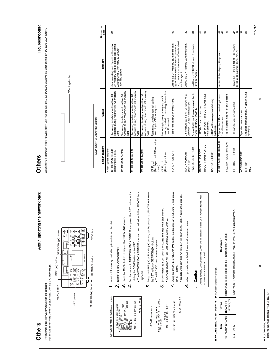 Other s, About updating the netw ork pac k, Tr oub leshooting | Caution | JVC SA-DV6000 User Manual | Page 40 / 43