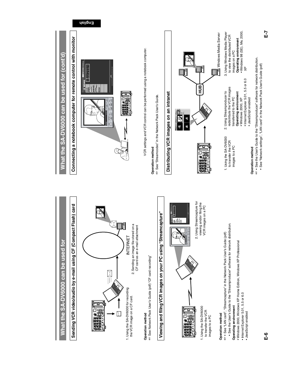 What the sa-d v6000 can be used f o r, What the sa-d v6000 can be used f or (cont’ d) | JVC SA-DV6000 User Manual | Page 5 / 43