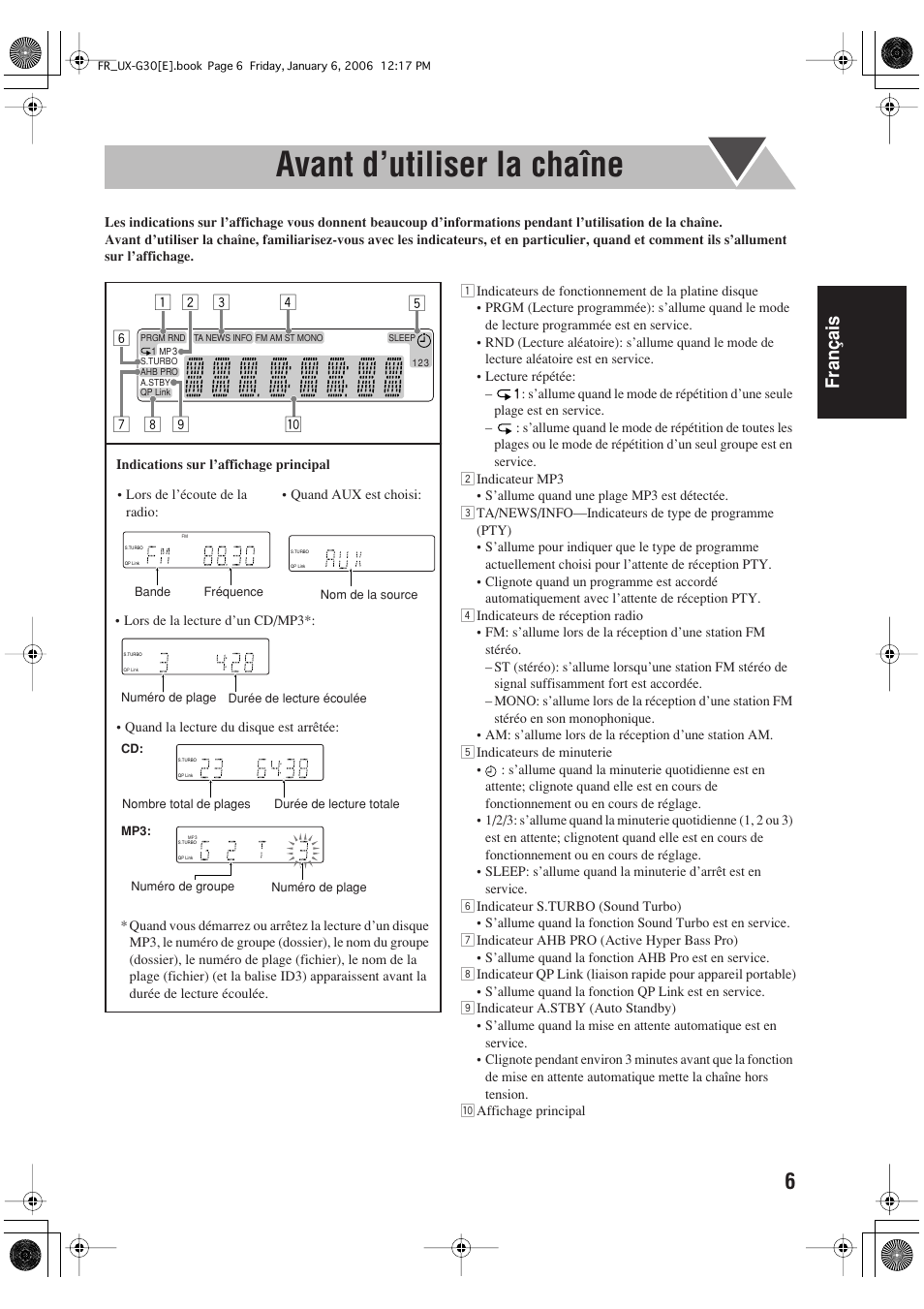 Avant d’utiliser la chaîne, Français | JVC UX-G33 User Manual | Page 33 / 88