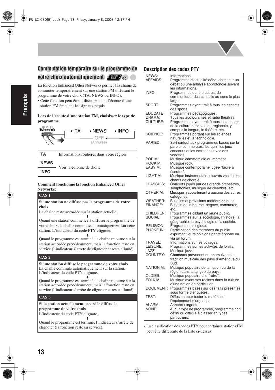 Français, Description des codes pty | JVC UX-G33 User Manual | Page 40 / 88