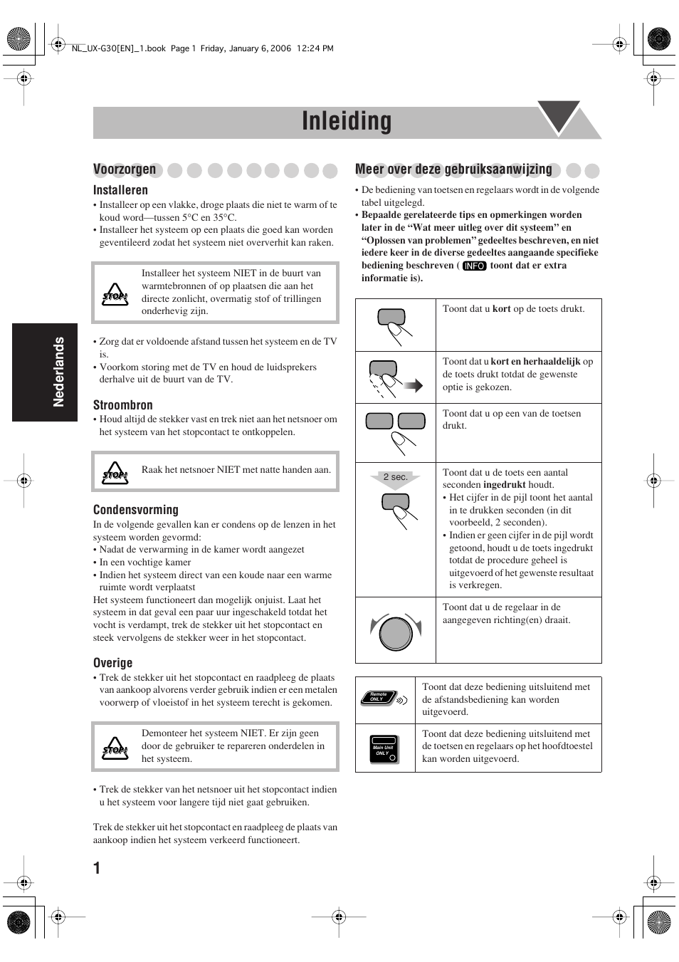 Inleiding, Nederlands, Voorzorgen | Meer over deze gebruiksaanwijzing | JVC UX-G33 User Manual | Page 48 / 88