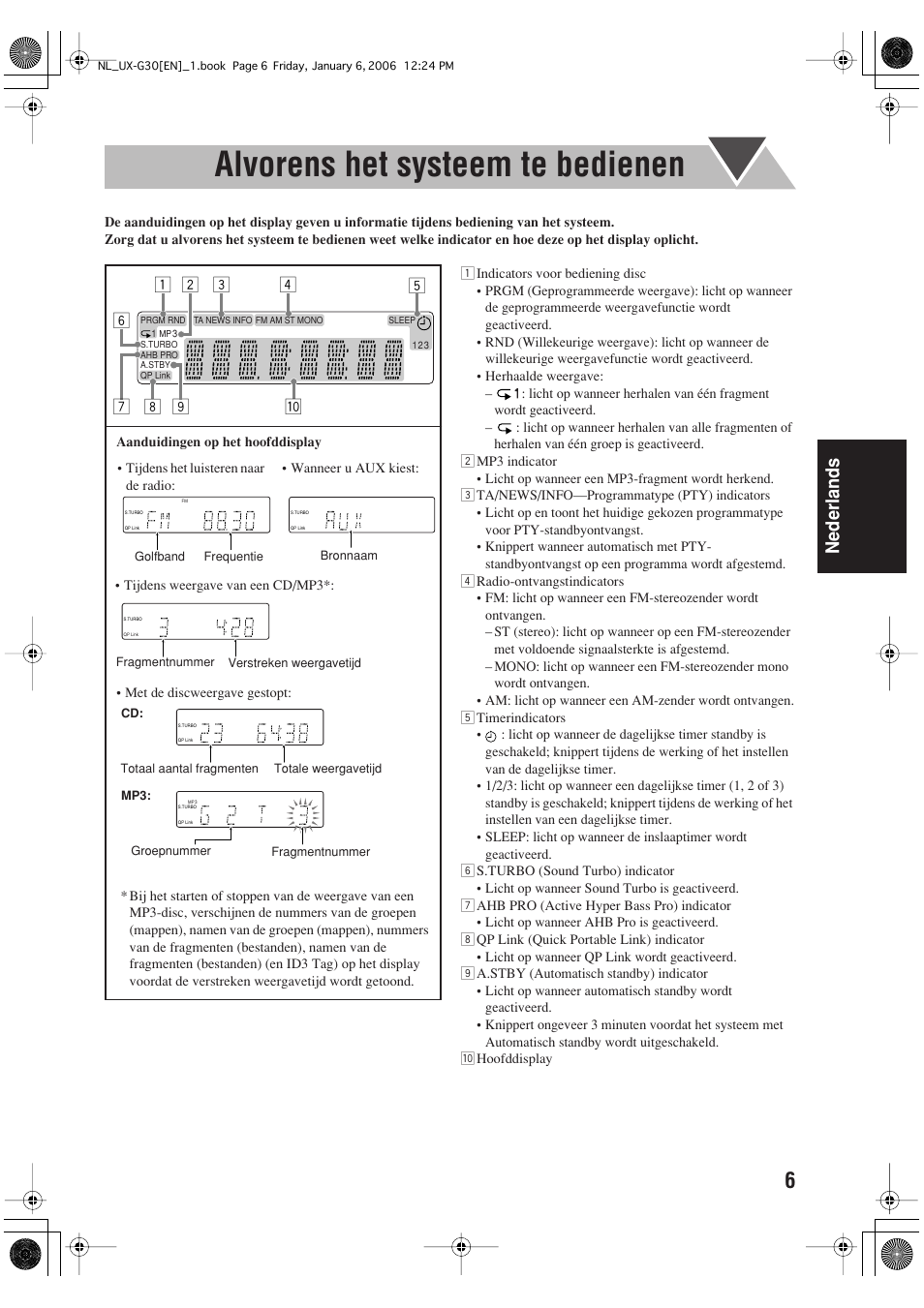 Alvorens het systeem te bedienen, Nederlands | JVC UX-G33 User Manual | Page 53 / 88