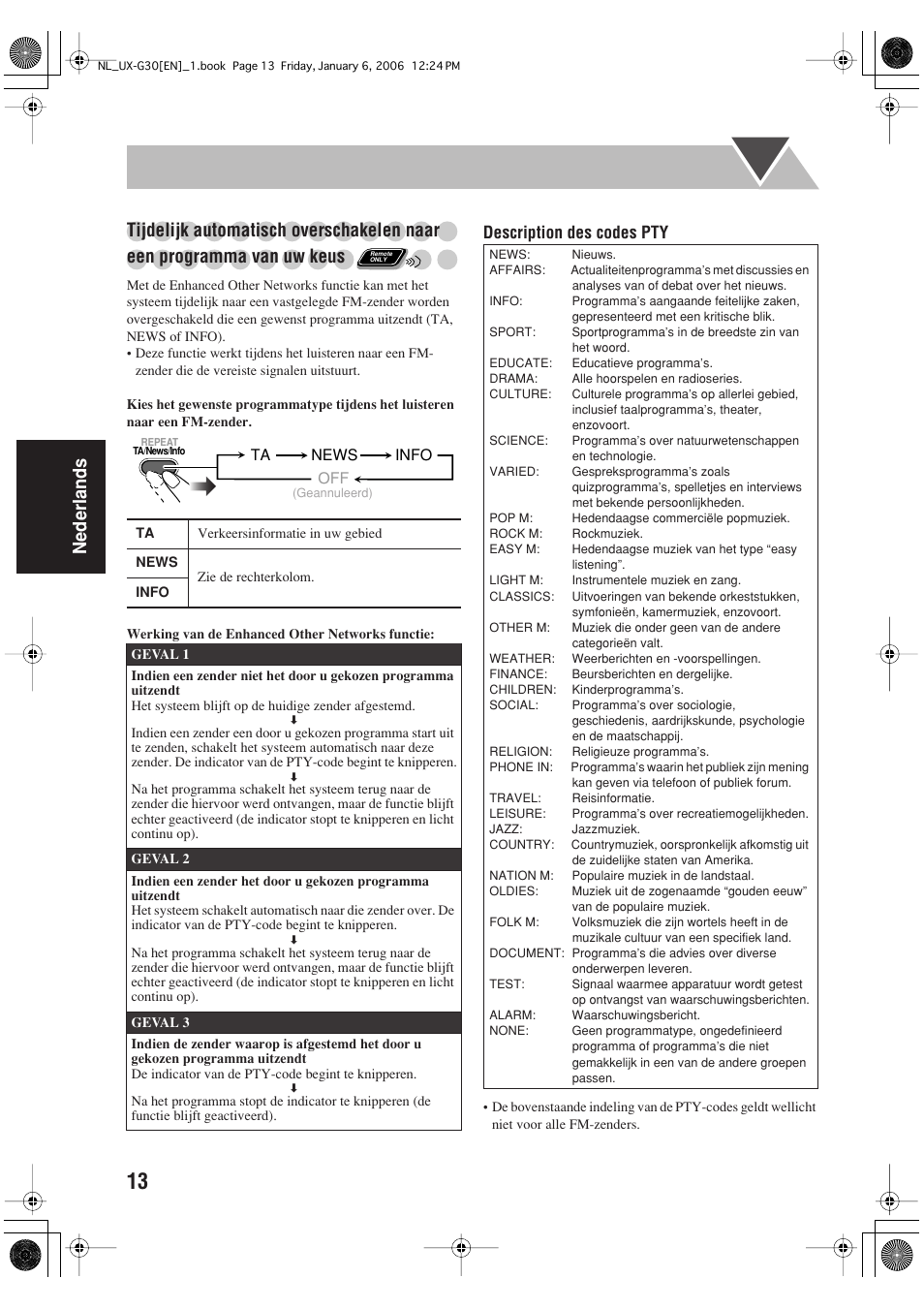 Description des codes pty | JVC UX-G33 User Manual | Page 60 / 88