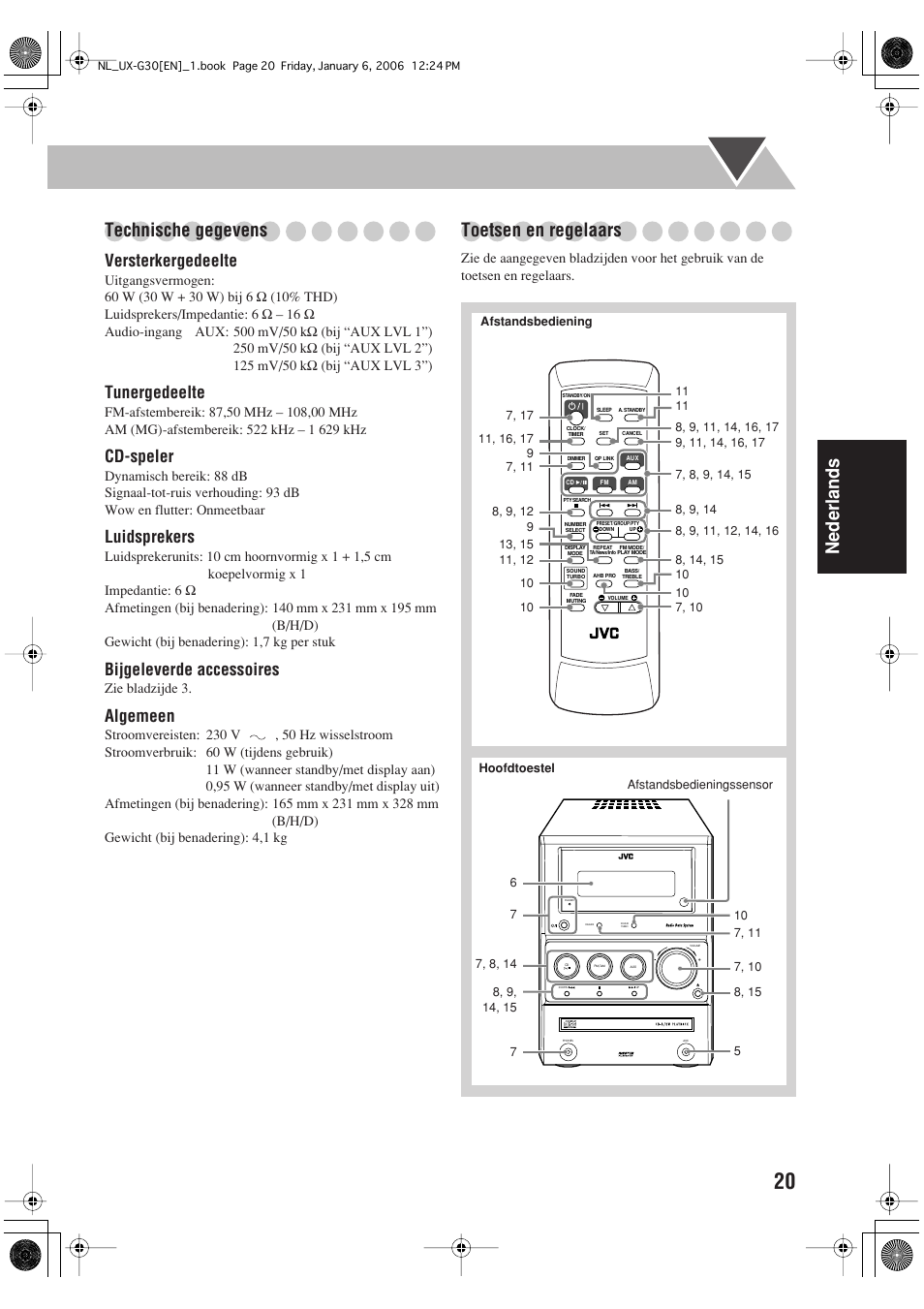 Nederlands technische gegevens, Toetsen en regelaars, Versterkergedeelte | Tunergedeelte, Cd-speler, Luidsprekers, Bijgeleverde accessoires, Algemeen | JVC UX-G33 User Manual | Page 67 / 88