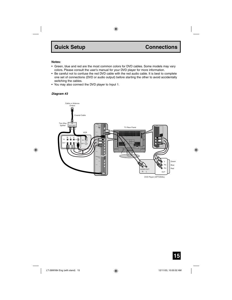 Quick setup connections, Diagram #3 | JVC 1203TNH-II-IM User Manual | Page 15 / 64