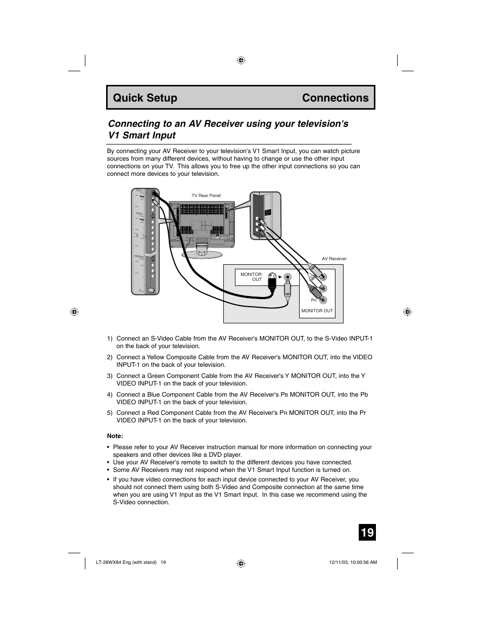 Quick setup connections | JVC 1203TNH-II-IM User Manual | Page 19 / 64