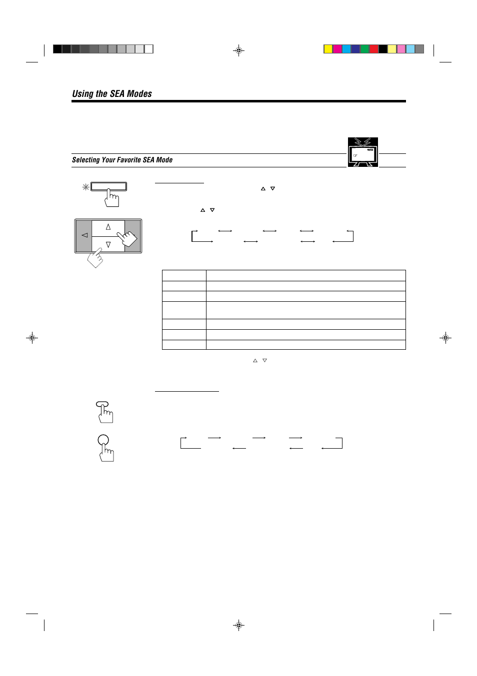 Using the sea modes | JVC RX-772VBK User Manual | Page 25 / 54