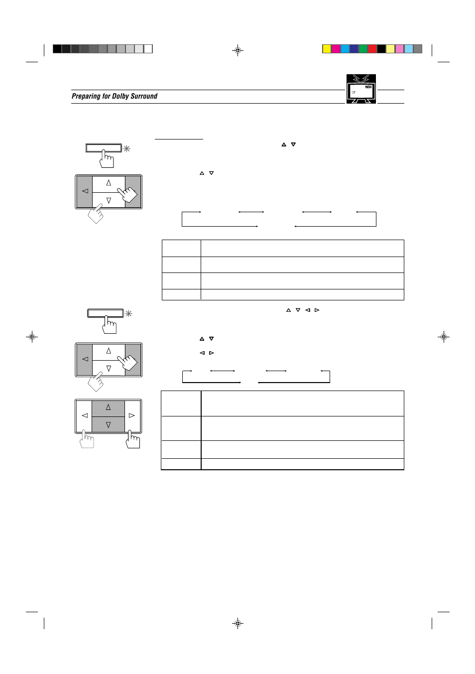 JVC RX-772VBK User Manual | Page 30 / 54